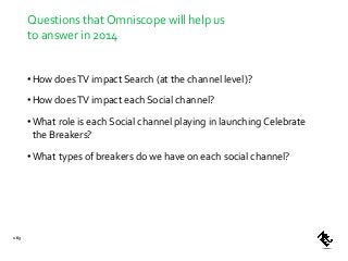 Questions that Omniscope will help us
to answer in 2014
•How doesTV impact Search (at the channel level)?
•How doesTV impact each Social channel?
•What role is each Social channel playing in launching Celebrate
the Breakers?
•What types of breakers do we have on each social channel?
163
 