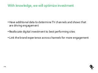 With knowledge, we will optimize investment
•Have additional data to determineTV channels and shows that
are driving engagement
•Reallocate digital investment to best performing sites
•Link the brand experience across channels for more engagement
164
 