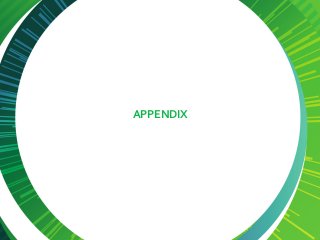 APPENDIX
 