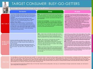 Core Insight
Core Insight: Sometimes little things can make a big difference
Consume EngageShop
WHY I DO IT
WHAT I DO
WHEN AND
WHERE
WHO I AM
I am Fahad/Noura, a 28-year old middle-class Arab local (SEC C), married with children. I belong to the ‘Busy go-getter’ group (20% of the total population, contributing to 20% of the category volume
and 20% of KIT KAT sales). I always look for the best for myself and my family. I aspire to be ‘seen and heard’ in social gatherings as I want to be the center of attention within my circle of friends.
While I live a modern lifestyle, I am respectful of my elders and retain traditional values that are important to me. While we lead a comfortable life, I am concerned about high costs of living that could
affect my family’s well being and happiness. That is why I work hard to make sure that my family’s needs are always met. Creating a balance between work and personal life is always a challenge
which stresses me out. That’s why I can’t wait to have a break in the day to relax.
For me, food enjoyment comes before health and value, but I know that I should control my eating habits. In the long run, I would still want to indulge in products like chocolate, but I don’t want to
reach a stage where I feel guilty about it.
I consume chocolate very often (6 times a week), and it is
mostly in the form of tablets (55%). Besides chocolate, I also
eat different brands of cakes, biscuits, sweet croissants, ice-
creams and dates.
I enjoy chocolate at home during the evening (Women) and
while I am out during the day (Men). After Galaxy, which is my
favorite chocolate, I also like KIT KAT, Snickers, Mars and
Twix.
Males – I like to enjoy a chocolate every day and so I buy it
for myself when I am on the go to eat on the spot. Given how
busy I am, and most often in a rush, I tend to pick up my
favorite chocolate from cash counters at small grocery stores.
Female – Since everyone in my family loves chocolate, I
need to have it in stock always. Usually I buy from
hypermarkets or supermarkets because there’s a variety to
choose from and also because as a woman, I cannot shop
alone from nearby grocery stores. For myself, I like to indulge
in chocolate during the evening.
Both - Eye-catching, simple, straight forward posters and ads
inside the store grab my attention. I rarely decide in advance
on the brand as I like to check out the variety and then pick a
few of my favorites. Half of the time, I pick up chocolates from
the main aisle.
I watch TV from 8 –11 pm as we finish our dinner and relax together as a family. We like to
watch famous entertaining talent shows such as Arab Idol and The Voice. I go online from 7-
11 pm to socialize with my friends, stay updated with latest news and also to have fun.
When it comes to mobile apps, I spend half my time on communication apps (access during
morning time) such as Whatsapp and the rest of it on Facebook where I log in mainly during
the evening. I also like to enjoy my time watching a variety of videos on Youtube. During my
busy day, I see a lot of ads when I am outside, and I am also influenced by attractive ones
while I’m inside the store. I get to know about chocolate mainly from TV (79%), outdoor
(39%) & newspapers (17%).
Males – My main interests are sports, music & socializing with friends. I usually watch TV
during the evening, particularly sports and music programs such as Sada al Mala’eb & Arab
Idol. I stay up to date on my favorite topics online through Facebook, Youtube & relevant
websites. I like to interact with my friends and family on a daily basis and talk about brands,
experiences and opinions. My favorite hang out places are the gym, restaurants, malls and
coffee shops. I listen to radio as well but mainly while driving to work in the morning on
weekdays.
Females – My main interests are cooking, music and family related topics which I mainly
follow on TV during talk shows such as Sabah Al Khair ya Arab. Since I don’t work, I keep the
TV on throughout the day. But when I am out with friends or running my errands, I see ads
on billboards, especially when I am waiting at the traffic light.
I choose my chocolate brands based on taste preference. Of
course I also consider the format and price to a lesser priority. I
would go for the taste I am familiar with rather than going for
new flavors.
Whenever I need a quick brain boost between meals
throughout the day, I usually grab a KIT KAT or a Snickers.
And when I am in the mood for something richer in the
evening, I have a Galaxy.
Whenever I take a break from work or household chores,
nothing puts me in a good mood like a good chocolate; its
sweetness gives me a much-needed boost to keep me going.
As a busy man, I don’t have time for proper meals. So while I
am on-the-go, I tend to have ready-to-eat products and drinks,
including chocolate. As a woman, I mostly enjoy eating a
chocolate while relaxing at home.
Males - I am usually quite busy with work, yet I like to enjoy a
quick break whenever I can. Since I have an active lifestyle, I
often need a quick brain boost to keep myself going. And when
I am out and about, I just pick up my favorite chocolate from
the nearest store.
Females and married Males – During the main shopping
occasion, I plan ahead (88%) to buy chocolates to stock up for
the coming weeks. When my friends tell me about a special
pack or when I see an attractive offer in store, I usually tend to
buy those brands. I like colorful and attractive chocolate packs
and my eyes naturally drift towards them.
.
Even though TV is one of the very limited entertainment options for me (KSA &
Kuwait), it helps me relax and de-stress. I lead a very busy lifestyle, therefore I can be
reached while I’m on the go. I am tempted to buy chocolate if the ads of the brand
grab my attention.
What others say about their experience of a chocolate brand encourages me to try it.
Since I am on Facebook very often, I check out what my favorite brands are up to. I like
to visit malls as that’s where most of the activity takes place and it keeps my family
entertained. It also helps me do my shopping. I like to visit kiosks to try samples of
products and also to interact with promoters as they are my guide.
Males - I am a sports fanatic and watch Football leagues and sports programs. To
receive current updates, I check Twitter and read news online. I tend to use mobile
apps created by TV channels and newspapers (Lebanon).
Females – During the day, I watch TV alone and my favorite programs are talk shows
and Turkish series. When my husband and kids come home, TV is a bonding occasion
for us during the evening. On TV I also get to see the new ads of my favorite products.
While in the car, I browse the net on my mobile instead of listening to the radio. I
frequently connect with my family and friends on Whatsapp.
TARGET CONSUMER: BUSY-GO-GETTERS
 