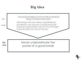 Big Idea
OBI
Big
Idea
THE ENGAGING BREAKTHAT PUTS ME INTHE RIGHT
MOOD FOR WHATEVER’S NEXT
Little things in life can make a big difference.
Sometimes I can miss how a simple thing, like
enjoying a good break, can put me in the right
mood to make the most of the day.
Never underestimate the
power of a good break
Insight
 