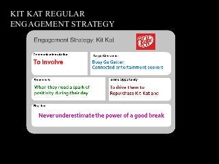 KIT KAT REGULAR
ENGAGEMENT STRATEGY
 