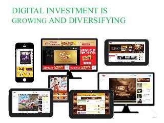 DIGITAL INVESTMENT IS
GROWING AND DIVERSIFYING
 