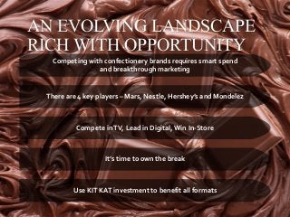 AN EVOLVING LANDSCAPE
RICH WITH OPPORTUNITY
Competing with confectionery brands requires smart spend
and breakthrough marketing
There are 4 key players – Mars, Nestle, Hershey’s and Mondelez
Compete inTV, Lead in Digital, Win In-Store
It’s time to own the break
Use KIT KAT investment to benefit all formats
 