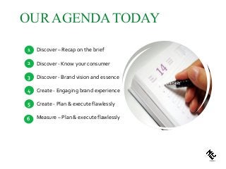 • Discover – Recap on the brief
• Discover - Know your consumer
• Discover - Brand vision and essence
• Create - Engaging brand experience
• Create - Plan & execute flawlessly
• Measure – Plan & execute flawlessly
1
2
3
4
5
OUR AGENDA TODAY
6
Sample text
 