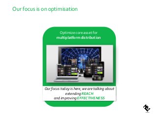 Optimize core asset for
multiplatform distribution
Our focus today is here, we are talking about
extending REACH
and improving EFFECTIVENESS
Our focus is on optimisation
 