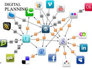 68
DIGITAL
PLANNING
 