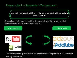Phase 1 - April to September –Test and Learn
Our Digital approach will focus on incremental reach utilizing various
video platforms
All platforms will have a specific role, leveraging to the maximum their
capabilities to evolve and educate ourTA
Premium Platforms Video Networks
Different targeting will be used when communicating for Busy Go Getters or
Trendy Innovators
 