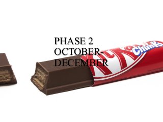 PHASE 2
OCTOBER-
DECEMBER
 