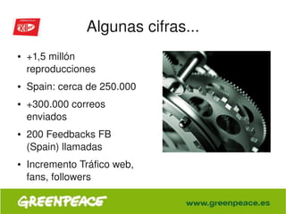 Algunas cifras...
    ●   +1,5 millón 
        reproducciones
    ●   Spain: cerca de 250.000 
    ●   +300.000 correos 
        enviados
    ●   200 Feedbacks FB 
        (Spain) llamadas
    ●   Incremento Tráfico web, 
        fans, followers
                                    
 