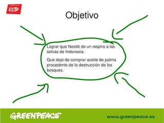 Objetivo


    Lograr que Nestlé de un respiro a las 
    selvas de Indonesia. 
    Que deje de comprar aceite de palma 
    procedente de la destrucción de los 
    bosques. 




                        
 