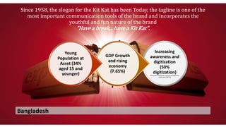 Since 1958, the slogan for the Kit Kat has been Today, the tagline is one of the
most important communication tools of the brand and incorporates the
youthful and fun nature of the brand
"Have a break... have a Kit Kat".
Bangladesh
Increasing
awareness and
digitization
(50%
digitization)
https://www.thedailystar.net/business/digitisation
-efforts-pay-1503712)
GDP Growth
and rising
economy
(7.65%)
Young
Population at
Asset (34%
aged 15 and
younger)
 