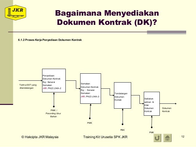 Kit Latihan 0 04 Pentadbiran Kontrak