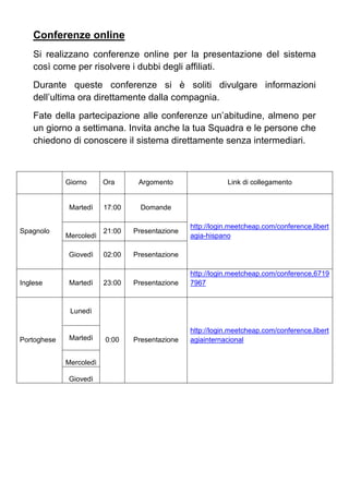 Conferenze online
Si realizzano conferenze online per la presentazione del sistema
così come per risolvere i dubbi degli affiliati.
Durante queste conferenze si è soliti divulgare informazioni
dell’ultima ora direttamente dalla compagnia.
Fate della partecipazione alle conferenze un’abitudine, almeno per
un giorno a settimana. Invita anche la tua Squadra e le persone che
chiedono di conoscere il sistema direttamente senza intermediari.
Giorno Ora Argomento Link di collegamento
Spagnolo
Martedì 17:00 Domande
http://login.meetcheap.com/conference,libert
agia-hispanoMercoledì
21:00 Presentazione
Giovedì 02:00 Presentazione
Inglese Martedì 23:00 Presentazione
http://login.meetcheap.com/conference,6719
7967
Portoghese
Lunedì
0:00 Presentazione
http://login.meetcheap.com/conference,libert
agiainternacionalMartedì
Mercoledì
Giovedì
 