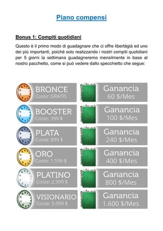 Piano compensi
Bonus 1: Compiti quotidiani
Questo è il primo modo di guadagnare che ci offre libertàgià ed uno
dei più importanti, poiché solo realizzando i nostri compiti quotidiani
per 5 giorni la settimana guadagneremo mensilmente in base al
nostro pacchetto, come si può vedere dallo specchietto che segue:
 