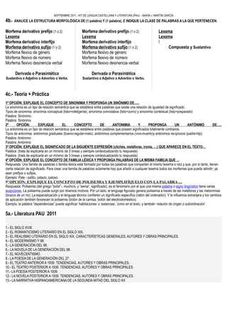 SEPTIEMBRE 2011 - KIT DE LENGUA CASTELLANA Y LITERATURA (PAU) – MARÍA J. MARTÍN GARCÍA
4b.-   ANALICE LA ESTRUCTURA MORFOLÓGICA DE (1 palabra) Y (1 palabra), E INDIQUE LA CLASE DE PALABRAS A LA QUE PERTENECEN.

Morfema derivativo prefijo (1 o 2)                      Morfema derivativo prefijo (1 o 2)                       Lexema
Lexema                                                  Lexema                                                   Lexema
Morfema derivativo interfijo                            Morfema derivativo interfijo                             l
Morfema derivativo sufijo (1 o 2)                       Morfema derivativo sufijo (1 o 2)                            Compuesta y Sustantivo
Morfema flexivo de género                               Morfema flexivo de género
Morfema flexivo de número                               Morfema flexivo de número
Morfema flexivo desinencia verbal                       Morfema flexivo desinencia verbal

       Derivada o Parasintética                                Derivada o Parasintética
Sustantivo o Adjetivo o Adverbio o Verbo.                Sustantivo o Adjetivo o Adverbio o Verbo.



4c.- Teoría + Práctica
1ª OPCIÓN: EXPLIQUE EL CONCEPTO DE SINONIMIA Y PROPONGA UN SINÓNIMO DE…..
La sinonimia es un tipo de relación semántica que se establece entre palabras que existe una relación de igualdad de significado.
Tipos de sinonimia: sinonimia conceptual (listo=inteligente), sinonimia connotativa (listo=zorro) y sinonimia contextual (listo=preparado)
Palabra: Sinónimo
Palabra: Sinónimo
2ª       OPCIÓN:          EXPLIQUE         EL      CONCEPTO           DE       ANTONIMIA           Y      PROPONGA             UN       ANTÓNIMO           DE…..
La antonimia es un tipo de relación semántica que se establece entre palabras que poseen significados totalmente contrarios.
Tipos de antonimia: antónimos graduales (bueno-regular-malo), antónimos complementarios (vivo-muerto)y antónimos recíprocos (padre-hijo)
Palabra: Antónimo
Palabra: Antónimo
3ª OPCIÓN: EXPLIQUE EL SIGNIFICADO DE LA SIGUIENTE EXPRESIÓN (clichés, metáforas, ironía, …) QUE APARECE EN EL TEXTO…
Palabra: (trata de explicarla en un mínimo de 3 líneas y siempre contextualizando tu respuesta)
Palabra: (trata de explicarla en un mínimo de 3 líneas y siempre contextualizando tu respuesta)
4ª OPCIÓN: EXPLIQUE EL CONCEPTO DE FAMILIA LÉXICA Y PROPONGA PALABRAS DE LA MISMA FAMILIA QUE …
Respuesta: Una familia de palabras o familia léxica está formado por todas las palabras que comparten el mismo lexema o raíz y que, por lo tanto, tienen
cierta relación de significado. Para crear una familia de palabras solamente hay que añadir a cualquier lexema todos los morfemas que pueda admitir; ya
sean prefijos o sufijos.
Ejemplo: Pato - patito, patazo, patoso.
5ª OPCIÓN: EXPLIQUE EL CONCEPTO DE POLISEMIA Y EJEMPLIFÍQUELO CON LA PALABRA …
Respuesta: Polisemia (del griego "polis"-, mucho/s, y “sema”, significado), es el fenómeno por el que una misma palabra o signo lingüístico tiene varias
acepciones. La polisemia puede surgir por diversos motivos. Por un lado, el lenguaje figurado genera polisemia a través de las metáforas y las metonimias
(brazos de un río). La especialización y el lenguaje técnico confieren un significado específico (ratón del ordenador). Y la influencia extranjera y los cambios
de aplicación también favorecen la polisemia (botón de la camisa, botón del electrodoméstico)
Ejemplo: la palabra “dependencias” puede significar ‘habitaciones’ o ‘estancias’, como en el texto, y también ‘relación de origen o subordinación’.

5a.- Literatura PAU 2011

1.- EL SIGLO XVIII.
2.- EL ROMANTICISMO LITERARIO EN EL SIGLO XIX.
3.- EL REALISMO LITERARIO EN EL SIGLO XIX. CARACTERÍSTICAS GENERALES, AUTORES Y OBRAS PRINCIPALES.
4.- EL MODERNISMO Y 98.
5.- LA GENERACIÓN DEL 98.
6.- LA NOVELA DE LA GENERACIÓN DEL 98.
7.- EL NOVECENTISMO.
8.- LA POESÍA DE LA GENERACIÓN DEL 27 .
9.- EL TEATRO ANTERIOR A 1939. TENDENCIAS, AUTORES Y OBRAS PRINCIPALES.
10.- EL TEATRO POSTERIOR A 1939. TENDENCIAS, AUTORES Y OBRAS PRINCIPALES.
11.- LA POESÍA POSTERIOR A 1939.
12.- LA NOVELA POSTERIOR A 1939. TENDENCIAS, AUTORES Y OBRAS PRINCIPALES.
13.- LA NARRATIVA HISPANOAMERICANA DE LA SEGUNDA MITAD DEL SIGLO XX
 