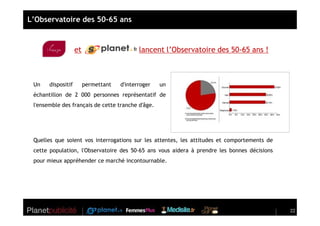 L’Observatoire des 50-65 ans


                    et                       lancent l’Observatoire des 50-65 ans !



 Un    dispositif        permettant   d'interroger   un
 échantillon de 2 000 personnes représentatif de
 l'ensemble des français de cette tranche d'âge.




 Quelles que soient vos interrogations sur les attentes, les attitudes et comportements de
 cette population, l'Observatoire des 50-65 ans vous aidera à prendre les bonnes décisions
 pour mieux appréhender ce marché incontournable.




                                                                                             22
 