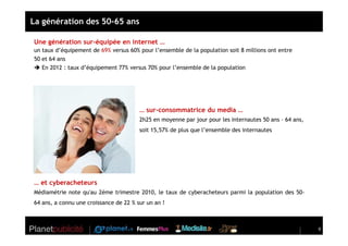 La génération des 50-65 ans

Une génération sur-équipée en internet …
un taux d’équipement de 69% versus 60% pour l’ensemble de la population soit 8 millions ont entre
50 et 64 ans
   En 2012 : taux d’équipement 77% versus 70% pour l’ensemble de la population




                                        … sur-consommatrice du media …
                                        2h25 en moyenne par jour pour les internautes 50 ans – 64 ans,
                                        soit 15,57% de plus que l’ensemble des internautes




… et cyberacheteurs
Médiamétrie note qu'au 2ème trimestre 2010, le taux de cyberacheteurs parmi la population des 50-
64 ans, a connu une croissance de 22 % sur un an !



                                                                                                         9
 