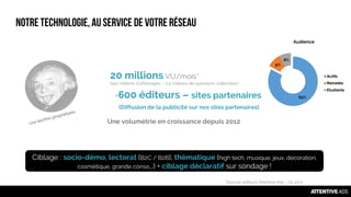 Notretechnologie,au service de votre réseau
20 millions VU/mois*
(150 millions d’affichages – 2,5 millions de questions collectées)
+600 éditeurs – sites partenaires
(Diffusion de la publicité sur nos sites partenaires)
*Sources éditeurs Attentive Ads – Q1 2017
Ciblage : socio-démo, lectorat (B2C / B2B), thématique (high tech, musique, jeux, décoration,
cosmétique, grande conso,…) + ciblage déclaratif sur sondage !
Une volumétrie en croissance depuis 2012
83%
9%
8%
Audience
Actifs
Retraités
Etudiants
 