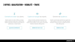 3 offres: qualification –visibilité – trafic
 