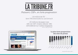 La
                                           C    ro
                                                         6
                                                         %




                                                  ix
                                        L’É
                                           qu
                                                                                       Sources : NRR et Xiti 12/2011




                                             ip
                                                         7




                                                e
                                                         %




                                   Le
                                        Pa
                                           ris
                                              ien
                                                             %
                                                             12




                                        Le
                                             Po
                                                in
                                                                 %




                                                   t
                                                                 16




                                    Le
                                         M
                                          on
                                            de
                                                                 %
                                                                 16




                                   20
                                        M
                                           in
                                              ut
                                                                 %




                                                es
                                                                 17




                                    Le
                                           Fi
                                              ga
                                                ro
                                                                     %
                                                                     21




                                    Le
                                       s   Ec
                                             ho
                                                                         %




                                                     s
                                                                          36




                                    L’E
                                           xp
                                                re
                                                                          %




                              Le                   ss
                                                                             40




                                   N
                                    ou
                                      ve
                                             lO
                                                  bs
                                                                             %
                                                                              45




                                   La
                                      Tr
                                         ib
                                                un
                                                   e
                                                                               %
                                                                                  47




Sources OJD en 2011 vs 2012
 