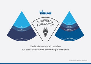 N OUVELLE     dé
                                                cid               nt
                                                                     s


                              UISSANCE
                                                       2
                                                   eur 5 000 neme
                                                      s aux éve
jou
      rna     25
         listes en régio
                        ns   P                        5 0 0 0 00
                                                   lecte
                                                         urs print
             35                             lec     65 0 0 0 0         r
  jour                   s                      teurs               jou
      n   alistes à Pari                              newsle   tter




                                         visi    2
salari 160         l                         teur MILLIONS nsuels
      és en nationa                              s uniques me




                                                         Etude Interne / Nielsen-Netratings
 