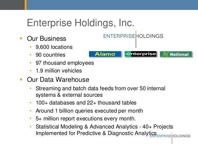 enterprise holdings inc