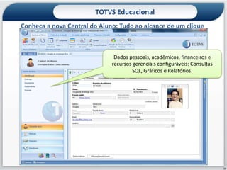 TOTVS Educacional
Conheça a nova Central do Aluno: Tudo ao alcance de um clique



                               Dados pessoais, acadêmicos, financeiros e
                              recursos gerenciais configuráveis: Consultas
                                       SQL, Gráficos e Relatórios.




                                                                             12
 
