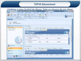 TOTVS Educacional
Conheça a nova Central do Aluno: Tudo ao alcance de um clique




                                                                13
 