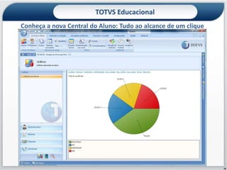 TOTVS Educacional
Conheça a nova Central do Aluno: Tudo ao alcance de um clique




                                                                16
 