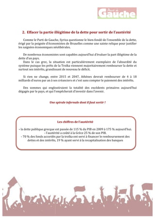  
	
  
	
  
	
  
2. Effacer	
  la	
  partie	
  illégitime	
  de	
  la	
  dette	
  pour	
  sortir	
  de	
  l’austérité	
  	
  
	
  
Comme	
  le	
  Parti	
  de	
  Gauche,	
  Syriza	
  questionne	
  le	
  bien-­‐fondé	
  de	
  l’ensemble	
  de	
  la	
  dette,	
  
érigé	
  par	
  la	
  poignée	
  d’économistes	
  de	
  Bruxelles	
  comme	
  une	
  sainte	
  relique	
  pour	
  justifier	
  
les	
  saignées	
  économiques	
  néolibérales.	
  	
  
	
  
De	
  nombreux	
  économistes	
  sont	
  capables	
  aujourd’hui	
  d’évaluer	
  la	
  part	
  illégitime	
  de	
  la	
  
dette	
  d’un	
  pays.	
  	
  
Dans	
   le	
   cas	
   grec,	
   la	
   situation	
   est	
   particulièrement	
   exemplaire	
   de	
   l’absurdité	
   du	
  
système	
  puisque	
  les	
  prêts	
  de	
  la	
  Troïka	
  viennent	
  majoritairement	
  rembourser	
  la	
  dette	
  et	
  
surtout	
  ses	
  intérêts,	
  grandissant	
  de	
  nouveau	
  le	
  déficit.	
  	
  
	
  
Si	
   rien	
   ne	
   change,	
   entre	
   2015	
   et	
   2047,	
   Athènes	
   devrait	
   rembourser	
   de	
   4	
   à	
   18	
  
milliards	
  d'euros	
  par	
  an	
  à	
  ses	
  créanciers	
  et	
  c’est	
  sans	
  compter	
  le	
  paiement	
  des	
  intérêts.	
  	
  
	
  
Des	
   sommes	
   qui	
   engloutiraient	
   la	
   totalité	
   des	
   excédents	
   primaires	
   aujourd'hui	
  
dégagés	
  par	
  le	
  pays,	
  et	
  qui	
  l'empêcherait	
  d'investir	
  dans	
  l'avenir.	
  
	
  
	
  
Une	
  spirale	
  infernale	
  dont	
  il	
  faut	
  sortir	
  !	
  
	
  
	
  
	
  
	
  
	
  
	
  
	
  
	
  
	
  
	
  
Les	
  chiffres	
  de	
  l’austérité	
  
	
  
-­‐	
  la	
  dette	
  publique	
  grecque	
  est	
  passée	
  de	
  115	
  %	
  du	
  PIB	
  en	
  2009	
  à	
  175	
  %	
  aujourd'hui.	
  
-­‐	
  l'austérité	
  a	
  coûté	
  à	
  la	
  Grèce	
  25	
  %	
  de	
  son	
  PIB.	
  
-­‐	
  70	
  %	
  des	
  fonds	
  accordés	
  par	
  la	
  troïka	
  ont	
  servi	
  à	
  financer	
  le	
  remboursement	
  des	
  
dettes	
  et	
  des	
  intérêts,	
  19	
  %	
  ayant	
  servi	
  à	
  la	
  recapitalisation	
  des	
  banques	
  
 