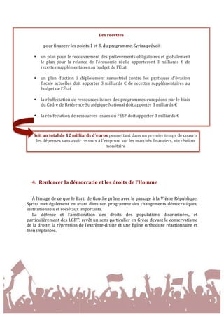  
	
  
	
  
	
  
	
  
	
  
	
  
4. Renforcer	
  la	
  démocratie	
  et	
  les	
  droits	
  de	
  l’Homme	
  
	
  
	
  
À	
  l’image	
  de	
  ce	
  que	
  le	
  Parti	
  de	
  Gauche	
  prône	
  avec	
  le	
  passage	
  à	
  la	
  VIème	
  République,	
  
Syriza	
  met	
  également	
  en	
  avant	
  dans	
  son	
  programme	
  des	
  changements	
  démocratiques,	
  
institutionnels	
  et	
  sociétaux	
  importants.	
  	
  
La	
   défense	
   et	
   l’amélioration	
   des	
   droits	
   des	
   populations	
   discriminées,	
   et	
  
particulièrement	
  des	
  LGBT,	
  revêt	
  un	
  sens	
  particulier	
  en	
  Grèce	
  devant	
  le	
  conservatisme	
  
de	
  la	
  droite,	
  la	
  répression	
  de	
  l’extrême-­‐droite	
  et	
  une	
  Eglise	
  orthodoxe	
  réactionnaire	
  et	
  
bien	
  implantée.	
  
	
  
	
  
	
  
	
  
	
  
Les	
  recettes	
  
	
  
pour	
  financer	
  les	
  points	
  1	
  et	
  3.	
  du	
  programme,	
  Syriza	
  prévoit	
  :	
  
	
  
• un	
  plan	
  pour	
  le	
  recouvrement	
  des	
  prélèvements	
  obligatoires	
  et	
  globalement	
  
le	
   plan	
   pour	
   la	
   relance	
   de	
   l’économie	
   réelle	
   apporteront	
   3	
   milliards	
   €	
   de	
  
recettes	
  supplémentaires	
  au	
  budget	
  de	
  l’État	
  
	
  
• un	
   plan	
   d’action	
   à	
   déploiement	
   semestriel	
   contre	
   les	
   pratiques	
   d’évasion	
  
fiscale	
  actuelles	
  doit	
  apporter	
  3	
  milliards	
  €	
  de	
  recettes	
  supplémentaires	
  au	
  
budget	
  de	
  l’État	
  
	
  
• la	
  réaffectation	
  de	
  ressources	
  issues	
  des	
  programmes	
  européens	
  par	
  le	
  biais	
  
du	
  Cadre	
  de	
  Référence	
  Stratégique	
  National	
  doit	
  apporter	
  3	
  milliards	
  €	
  
	
  
• la	
  réaffectation	
  de	
  ressources	
  issues	
  du	
  FESF	
  doit	
  apporter	
  3	
  milliards	
  €	
  
Soit	
  un	
  total	
  de	
  12	
  milliards	
  d´euros	
  permettant	
  dans	
  un	
  premier	
  temps	
  de	
  couvrir	
  
les	
  dépenses	
  sans	
  avoir	
  recours	
  à	
  l´emprunt	
  sur	
  les	
  marchés	
  financiers,	
  ni	
  création	
  
monétaire	
  
 