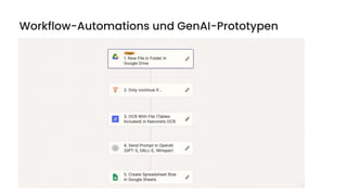 2
8
Workflow-Automations und GenAI-Prototypen
 