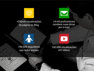 +50.000 seguidores
nas redes sociais
100.000 visualizações
em vídeos
+200mil visualizações
de página no Blog
+4 mil profissionais
recebem suas dicas
por e-mail
 