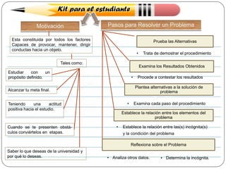 Esta constituida por todos los factores
Capaces de provocar, mantener, dirigir
conductas hacia un objeto.

Prueba las Alternativas
•

Tales como:

Examina los Resultados Obtenidos

Estudiar
con
un
propósito definido.

•

Procede a contestar los resultados
Plantea alternativas a la solución de
problema

Alcanzar tu meta final.
•

Teniendo
una
actitud
positiva hacia el estudio.

Cuando se te presenten obstáculos conviértelos en etapas.

Trata de demostrar el procedimiento

Examina cada paso del procedimiento

Establece la relación entre los elementos del
problema
•

Establece la relación entre las(s) incógnita(s)
y la condición del problema
Reflexiona sobre el Problema

Saber lo que deseas de la universidad y
por qué lo deseas.

• Analiza otros datos.

• Determina la incógnita.

 