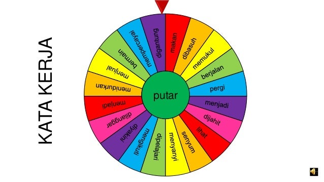 Roda impian game - samplejza