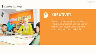 Pengenalan
5 STANDARD ASAS PAK21
KREATIVITI
Berlaku proses penjanaan idea
yang menghasilkan inovasi bahan,
aktiviti dan projek yang baharu,
unik, berguna dan berkualiti.
 