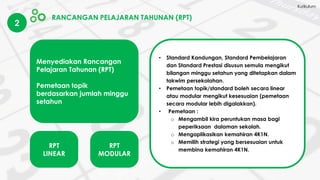 2
RANCANGAN PELAJARAN TAHUNAN (RPT)
Menyediakan Rancangan
Pelajaran Tahunan (RPT)
Pemetaan topik
berdasarkan jumlah minggu
setahun
• Standard Kandungan, Standard Pembelajaran
dan Standard Prestasi disusun semula mengikut
bilangan minggu setahun yang ditetapkan dalam
takwim persekolahan.
• Pemetaan topik/standard boleh secara linear
atau modular mengikut kesesuaian (pemetaan
secara modular lebih digalakkan).
• Pemetaan :
o Mengambil kira peruntukan masa bagi
peperiksaan dalaman sekolah.
o Mengaplikasikan kemahiran 4K1N.
o Memilih strategi yang bersesuaian untuk
membina kemahiran 4K1N.
RPT
LINEAR
RPT
MODULAR
Kurikulum
 