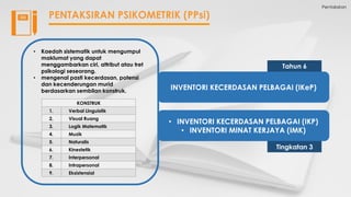 INVENTORI KECERDASAN PELBAGAI (IKeP)
Tahun 6
• INVENTORI KECERDASAN PELBAGAI (IKP)
• INVENTORI MINAT KERJAYA (IMK)
Tingkatan 3
Pentaksiran
PENTAKSIRAN PSIKOMETRIK (PPsi)
KONSTRUK
1. Verbal Linguistik
2. Visual Ruang
3. Logik Matematik
4. Muzik
5. Naturalis
6. Kinestetik
7. Interpersonal
8. Intrapersonal
9. Eksistensial
• Kaedah sistematik untuk mengumpul
maklumat yang dapat
menggambarkan ciri, attribut atau tret
psikologi seseorang.
• mengenal pasti kecerdasan, potensi
dan kecenderungan murid
berdasarkan sembilan konstruk.
 