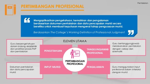 Pembelajaran Abad Ke-21 (PAK21)