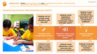 Pengenalan
KOMUNIKASI
Kreativiti yang berkesan TIDAK terhasil jika guru HANYA :
KREATIVITI Berlaku proses penjanaan idea yang menghasilkan inovasi bahan, aktiviti dan projek
yang baharu, unik, berguna dan berkualiti.
Meminta murid
menghasilkan produk
Menerima respon yang
betul dan mengikut
skema
Bersetuju dengan
idea murid
Adakah ciri-ciri
produk yang
dihasilkan unik
dan asli?
Adakah murid
dapat memberi
justifikasi produk
yang dihasilkan?
Adakah murid
digalakkan
memberikan
pandangan dalam
pelbagai aspek?
Adakah murid
dibenarkan untuk
mencuba dan
membuat kesilapan?
Adakah murid lain
diminta untuk
memberi
pandangan?
Adakah murid
diminta untuk
menyatakan idea
alternative dan
memberikan
justifikasi?
 