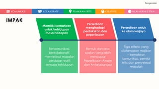 Berkomunikasi,
berkolaboratif,
menyelesai masalah
berdasar realiti
semasa kehidupan
Memiliki kemahiran
untuk kehidupan
masa hadapan
Bentuk dan aras
soalan yang lebih
mencabar
Peperiksaan Awam
dan Antarabangsa
Persediaan
menghadapi
pentaksiran dan
peperiksaan
Tiga kriteria yang
diutamakan majikan
– kemahiran
komunikasi, pemikir
kritis dan penyelesai
masalah
Persediaan untuk
ke alam kerjaya
KOMUNIKASI KOLABORATIF PEMIKIRAN KRITIS KREATIVITI NILAI MURNI & ETIKA
IMPAK
Pengenalan
 