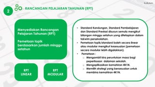 2
RANCANGAN PELAJARAN TAHUNAN (RPT)
Menyediakan Rancangan
Pelajaran Tahunan (RPT)
Pemetaan topik
berdasarkan jumlah minggu
setahun
• Standard Kandungan, Standard Pembelajaran
dan Standard Prestasi disusun semula mengikut
bilangan minggu setahun yang ditetapkan dalam
takwim persekolahan.
• Pemetaan topik/standard boleh secara linear
atau modular mengikut kesesuaian (pemetaan
secara modular lebih digalakkan).
• Pemetaan :
o Mengambil kira peruntukan masa bagi
peperiksaan dalaman sekolah.
o Mengaplikasikan kemahiran 4K1N.
o Memilih strategi yang bersesuaian untuk
membina kemahiran 4K1N.
RPT
LINEAR
RPT
MODULAR
Kurikulum
 