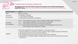 CONTOH RPH SECARA MODULAR
Menggabungkan dua atau lebih standard kandungan dan standard pembelajaran
dalam RPH yang disusun secara sistematik dengan pelbagai strategi PdP dan fleksibel
Mata Pelajaran Sejarah
Tajuk Rakyat Malaysia
Standard
Kandungan
10.2 Negara Malaysia
11.1 Kita Rakyat Malaysia
11.3 Perayaan Masyarakat di Malaysia
Standard
Pembelajaran
10.2.5 Menyatakan keunikan warisan sejarah negeri-negeri di Malaysia
11.1.1 Menyatakan pelbagai kaum dan etnik di Malaysia
11.3.1 Menyatakan perayaan masyarakat di Malaysia
K 11.1.6 Menyatakan kepentingan menghormati kepelbagaian kaum dan
etnik sebagai asas perpaduan negara
Objektif
Pada akhir pengajaran dan pembelajaran, murid akan dapat:
1. Menyenaraikan dua keunikan warisan sejarah bagi 5 negeri terdapat di Malaysia.
2. Menamakan lima kaum dan etnik di Malaysia.
3. Menceritakan perayaan bagi lima kaum dan etnik di Malaysia.
4. Menjelaskan dua kepentingan mengamalkan sikap hormat dan berhemah dalam
kehidupan.
Kurikulum
 