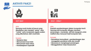 APA
Kaedah pembentangan dalam kumpulan kecil.
Seorang ahli kumpulan ditugas memberi
penerangan, manakala, ahli lain bergerak untuk
melihat atau menyoal hasil kumpulan lain.
TUJUAN
• Kemahiran komunikasi – pembentangan dan
menggalak pemikiran kritis dan kreatif
• Menyuara & menghargai pandangan
• Menggalakkan kerja berpasukan
STAY - STRAY
APA
Seorang murid duduk di kerusi yang
disediakan dan menjadi “pakar” atau
“watak” serta menjawab segala soalan
yang dilontarkan oleh murid lain.
TUJUAN
• Menjana idea
• Menyenarai kosa kata
• Menyemak kerja rakan
• Pembelajaran koperatif
HOT SEAT
Pedagogi
AKTIVITI PAK21
 