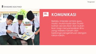 Pengenalan
KOMUNIKASI
Berlaku interaksi antara guru-
murid, murid-murid dan murid-
bahan secara lisan dan bukan
lisan bagi menyampaikan ilmu
yang mereka faham dan
berkongsi pengetahuan dengan
rakan-rakan.
5 STANDARD ASAS PAK21
 