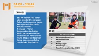 Pentaksiran
PAJSK - SEGAK
KECERGASAN FIZIKAL
A Kecergasan Sangat Tinggi
B Kecergasan Tinggi
C Cergas
D Kurang Cergas
E Tidak Cergas
F Tidak Melengkapkan Ujian SEGAK
SEGAK adalah satu bateri
ujian standard kecergasan
fizikal bagi mengukur tahap
kecergasan fizikal murid
berumur antara
9 hingga 17 tahun
berdasarkan kesihatan.
Murid berkeperluan khas
dikecualikan. Pencapaian
murid dilapor berdasarkan
tahap kecergasan fizikal
dan Indeks Jisim Badan.
DEFINISI
SKOR
 