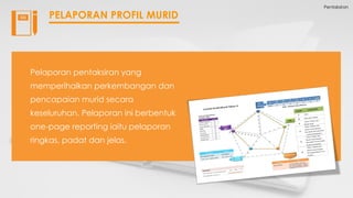 Pentaksiran
PELAPORAN PROFIL MURID
Pelaporan pentaksiran yang
memperihalkan perkembangan dan
pencapaian murid secara
keseluruhan. Pelaporan ini berbentuk
one-page reporting iaitu pelaporan
ringkas, padat dan jelas.
 