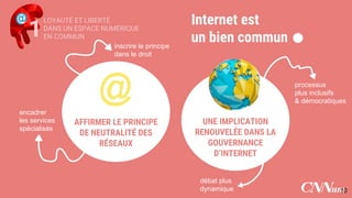Internet est
un bien commun .
UNE IMPLICATION
RENOUVELÉE DANS LA
GOUVERNANCE
D’INTERNET
AFFIRMER LE PRINCIPE
DE NEUTRALITÉ DES
RÉSEAUX
inscrire le principe
dans le droit
encadrer
les services
spécialisés
processus
plus inclusifs
& démocratiques
débat plus
dynamique
LOYAUTÉ ET LIBERTÉ
DANS UN ESPACE NUMÉRIQUE
EN COMMUN1
10
 