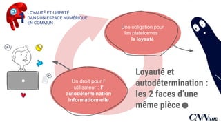 LOYAUTÉ ET LIBERTÉ
DANS UN ESPACE NUMÉRIQUE
EN COMMUN1
Un droit pour
l’utilisateur :
l’autodétermination
informationnelle
Une obligation pour
les plateformes :
la loyauté
Loyauté et
autodétermination : les
2 faces d’une même
pièce . 12
 